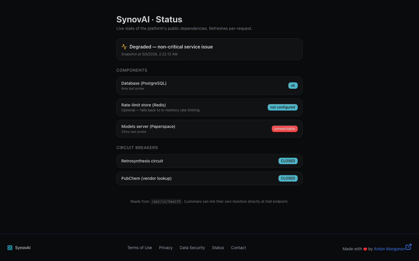 Public status page at /status with component probes and circuit breakers